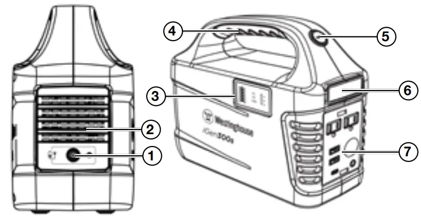 Westinghouse iGen300s Portable Power Station-FEATURES