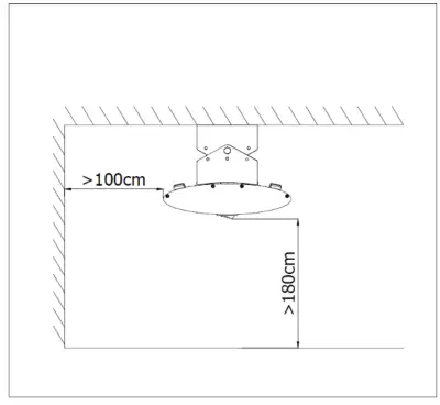 EUROM 333947 1800 Outdoor Heatpanel - Ceiling installation