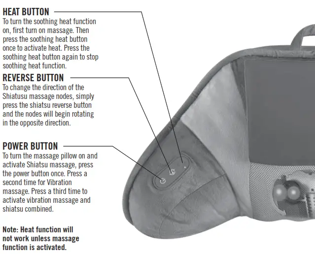 Homedics SP-130H Shiatsu Bed Rest Plus - FCC STATEMENT