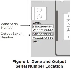 DMP 1119 Wireless Door Sounder - Figure 1