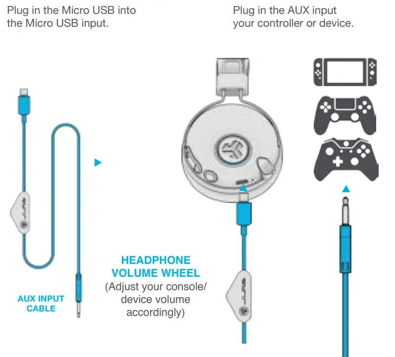 JLab Play Gaming Headphones - CONSOLE