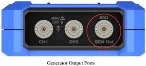 Generator-Output-Ports