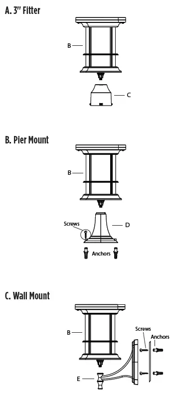 Assembly Instructions