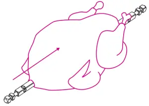 Instant Pot VORTEX PLUS 10 Quart Air Fryer Oven - Rotisserie Spit and Forks 3