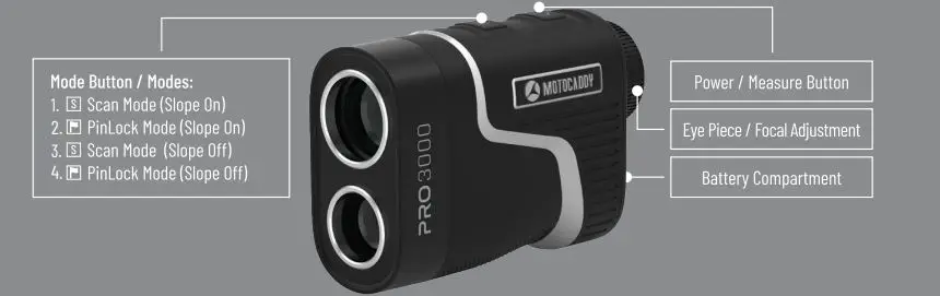 MOTOCADDY PRO 3000 Laser Rangefinder Button