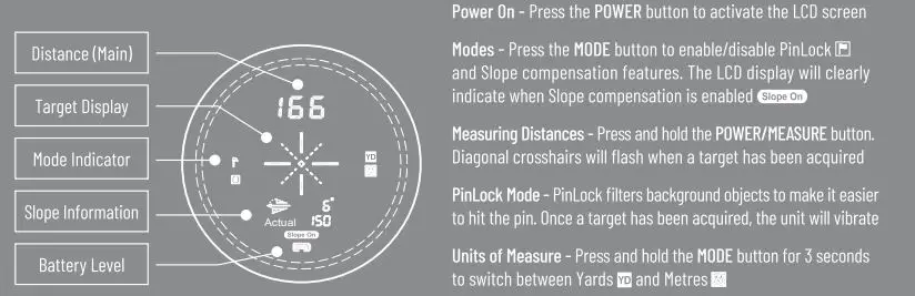 MOTOCADDY PRO 3000 Laser Rangefinder feature