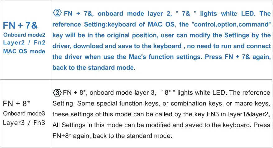 SKYLOONG SK96 RGB Wireless Wired Mechanical Keyboard Instructions - Define mode