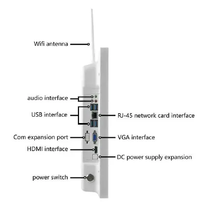 Fujian Secure Medical Technology JCDN18000 Integrated Machine fig6