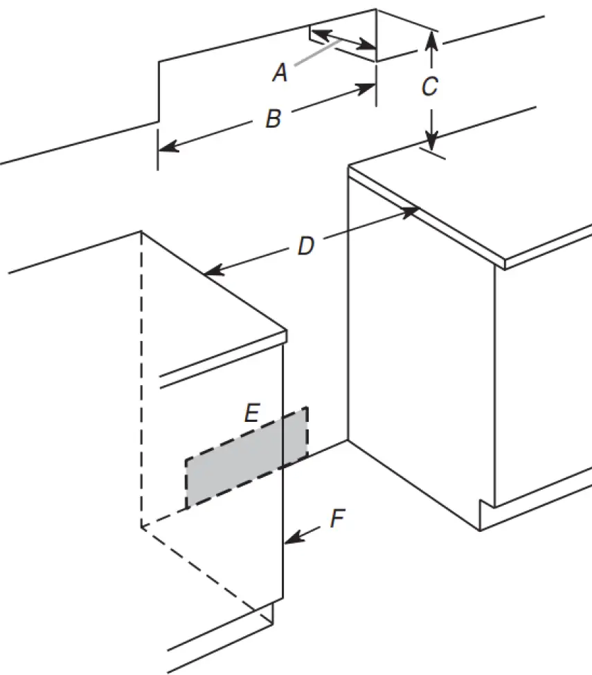 Cabinet Dimensions