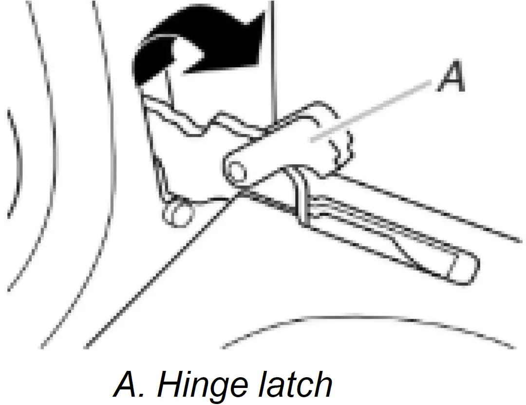 Hinge Latch