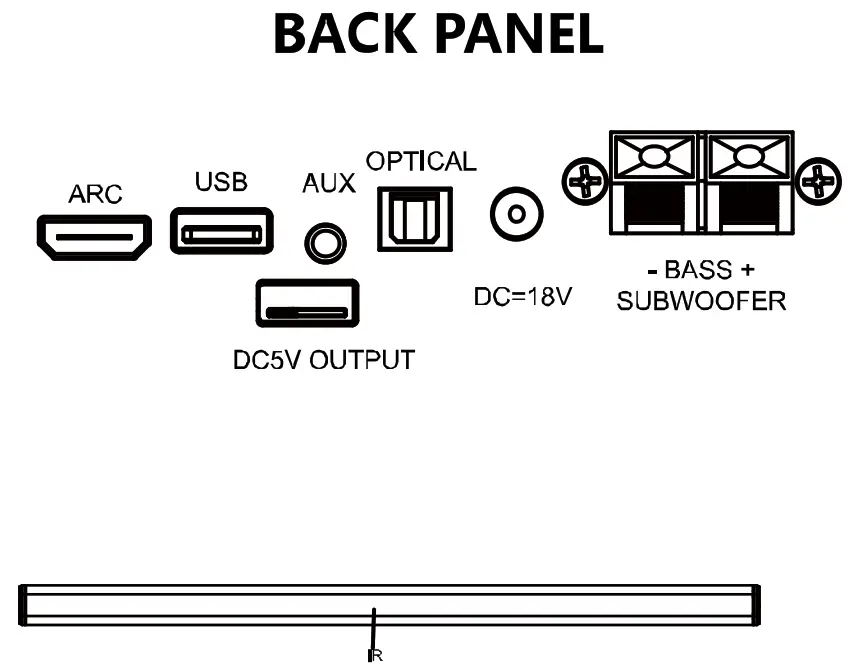Shenzhen Yaxuan Technology xINFERNO S SoundBar - back panel
