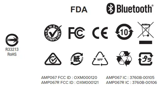 Targus AMP067 Control Plus Presenter Remote- Symbol
