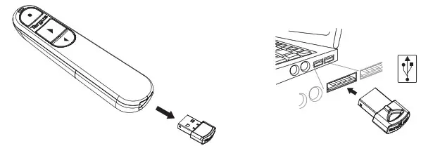Targus AMP067 Control Plus Presenter Remote- connection