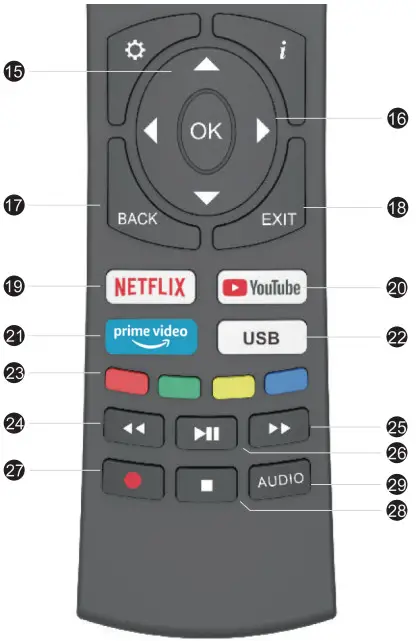 kogan EH7520 SERIES 7 24 Inch Smart LED Tv - remote 2