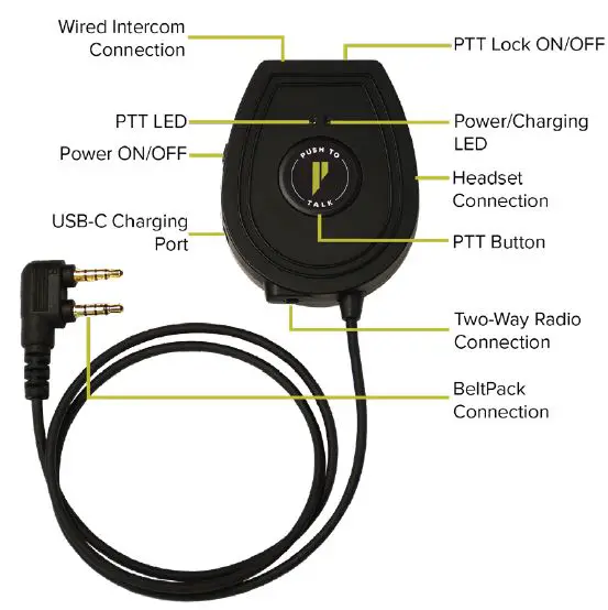 PLIANT PAC-MC4W-IO 4 Wire Audio I O Headset Adapter fig-1