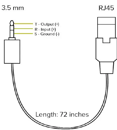 PLIANT PAC-MC4W-IO 4 Wire Audio I O Headset Adapter fig-4