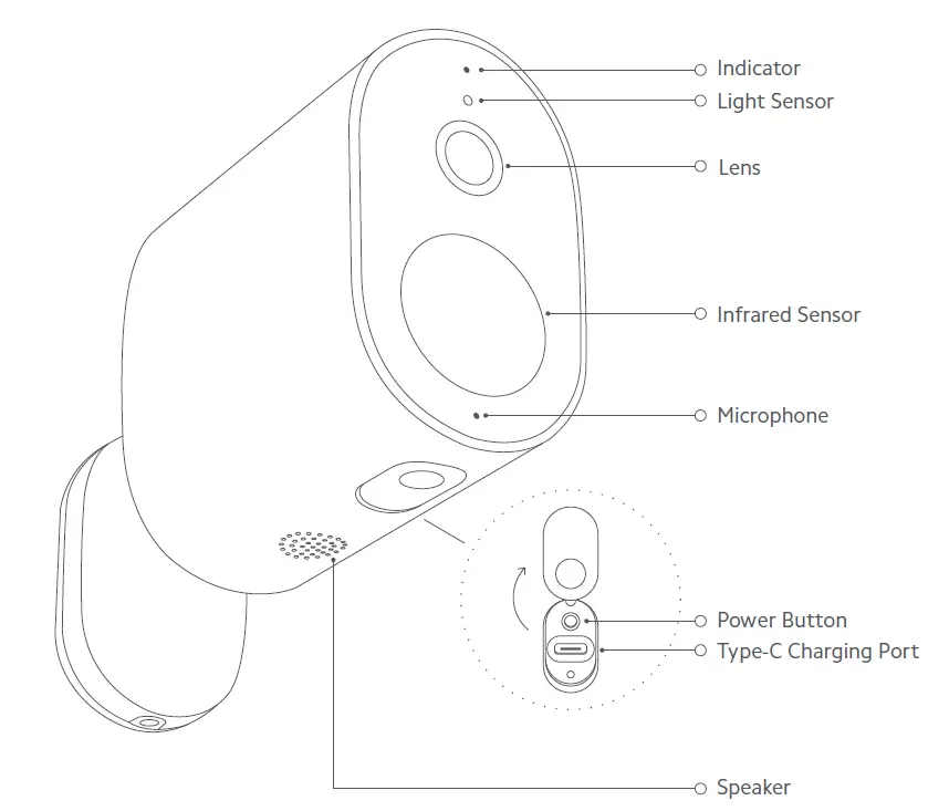Xiaomi Wireless Outdoor Security Camera 1080p Set-2