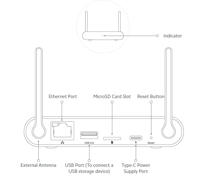 Xiaomi Wireless Outdoor Security Camera 1080p Set-3