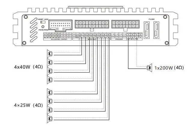 Nakamichi NDSR360A Digital Signal Processor- BRIDGE MODE