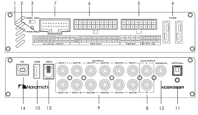 Nakamichi NDSR360A Digital Signal Processor- INTRODUCTION