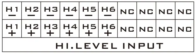 Nakamichi NDSR360A Digital Signal Processor- Level output