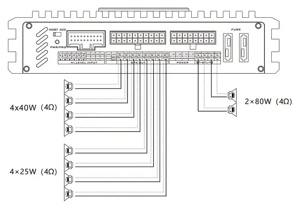 Nakamichi NDSR360A Digital Signal Processor- SPEAKER WIRING