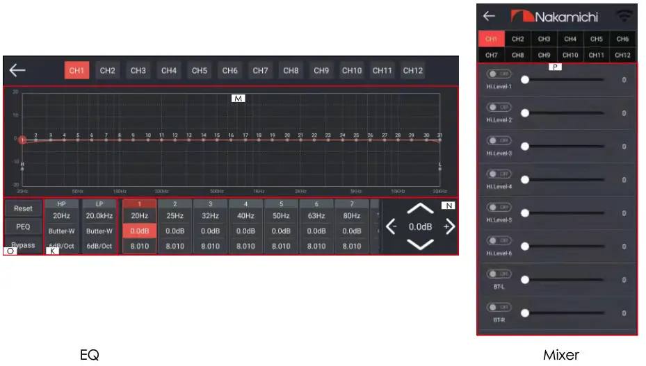Nakamichi NDSR360A Digital Signal Processor- Smart Phone