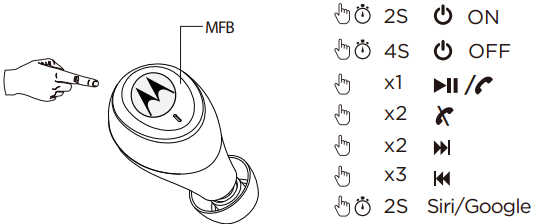 motorola MOTO BUDS 100 True Wireless Bluetooth Earbuds with Microphone - Basic Operation