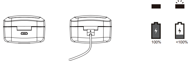 motorola MOTO BUDS 100 True Wireless Bluetooth Earbuds with Microphone - Charging