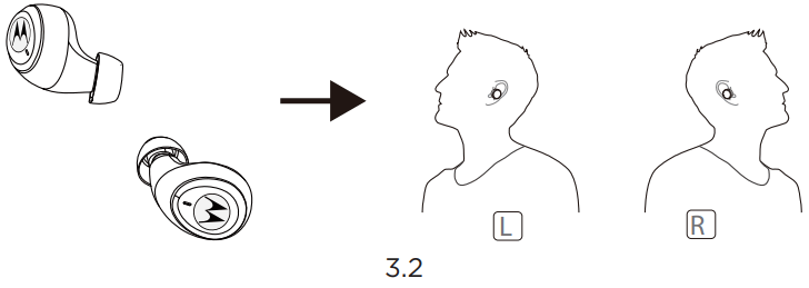 motorola MOTO BUDS 100 True Wireless Bluetooth Earbuds with Microphone - Fitting 1