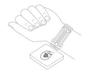 To pay with your default card