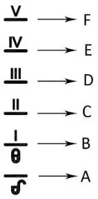emerio 30-BPG212000W Table Panini Grill Instruction Manual - When the food is cooked