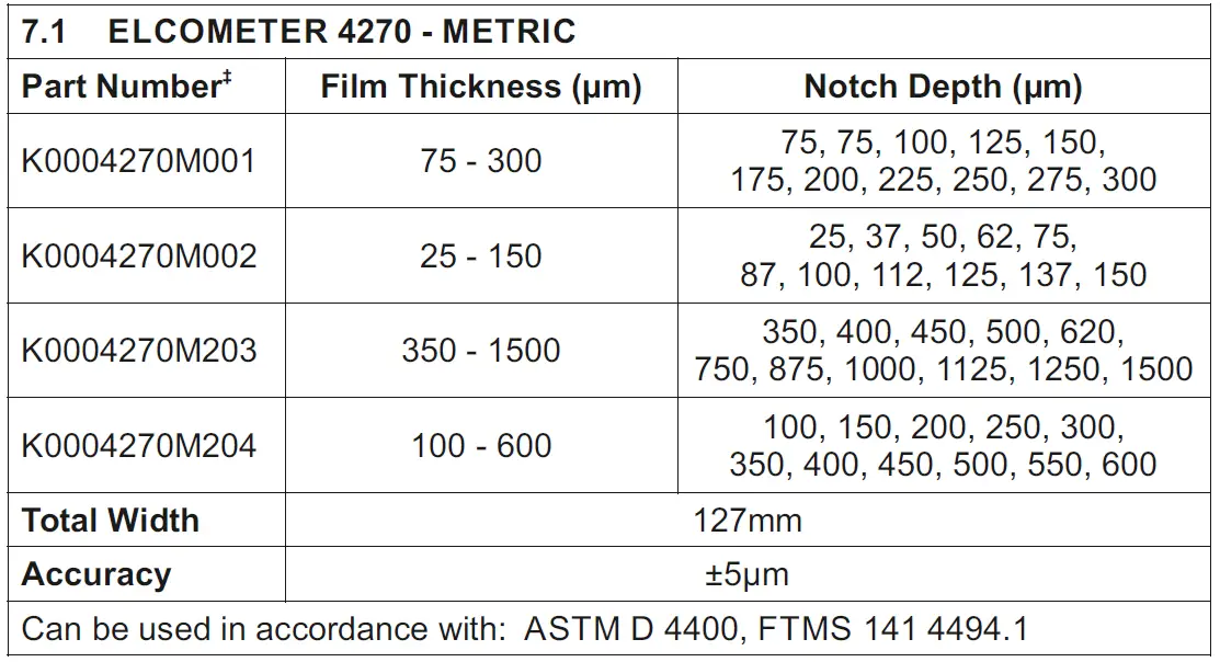 TECHNICAL SPECIFICATION