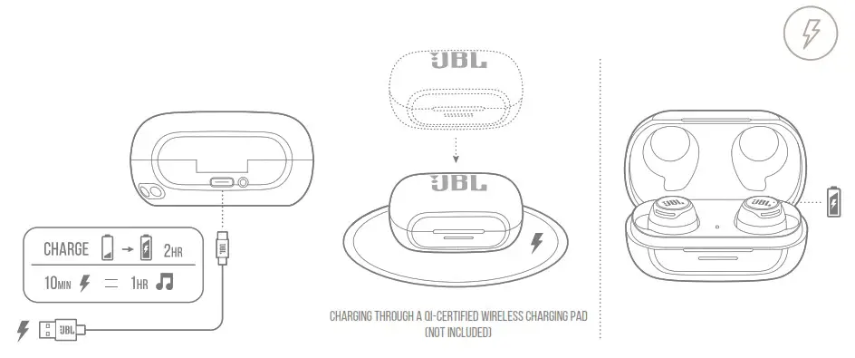 JBL IPX8 Reflect Flow Pro Plus - Charging