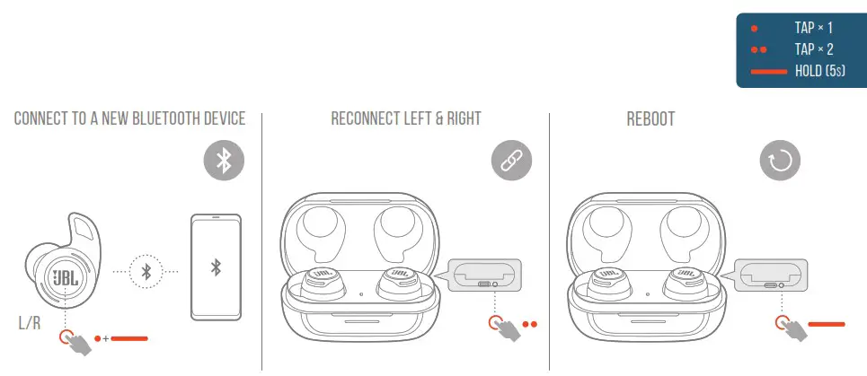 JBL IPX8 Reflect Flow Pro Plus - MANUAL SETUP