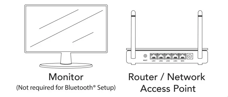 NIGHT OWL BTD8 Series BTD81LSA 88 B Digital Video Recorder - Monitor