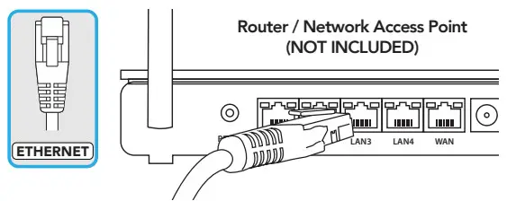NIGHT OWL BTD8 Series BTD81LSA 88 B Digital Video Recorder - port
