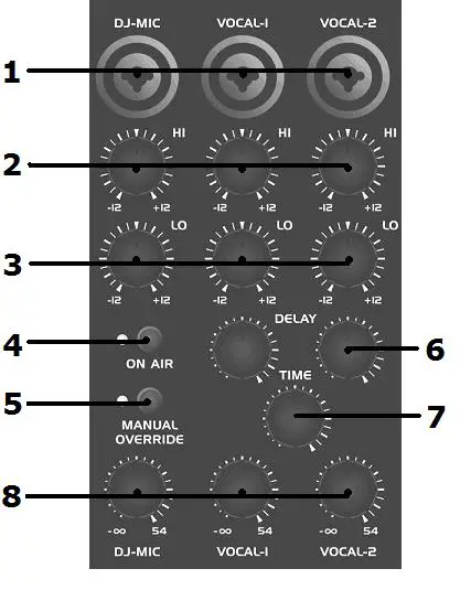 citronic USB Rack Mixer - Rack Mixer 2