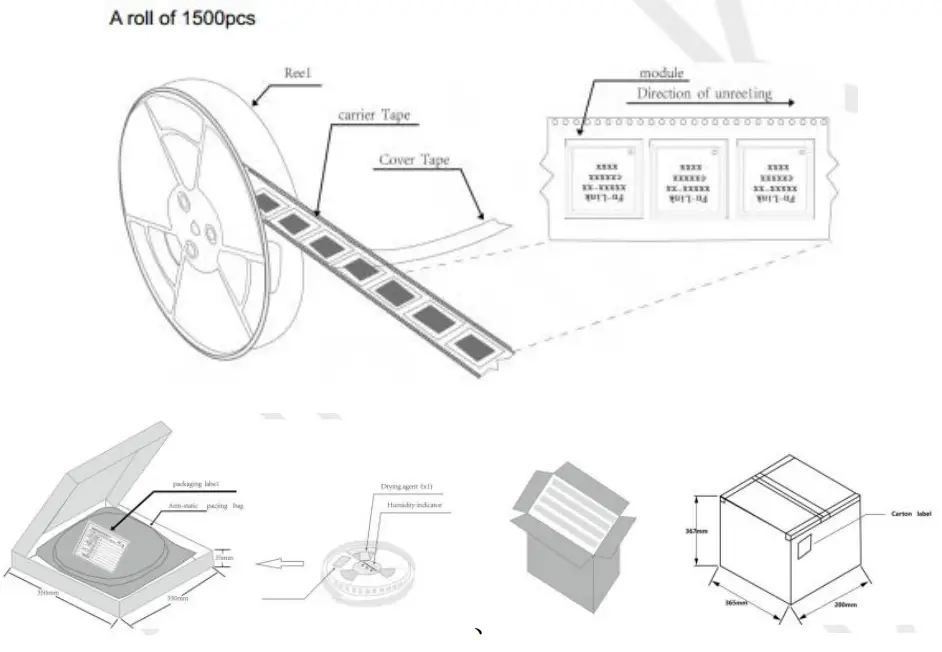 ASKEY 8822CS WiFi BT Combo Module - Package Information