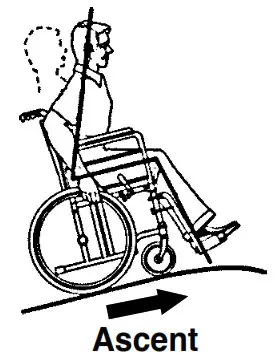 Everst Jennings Wheelchair - Ascent