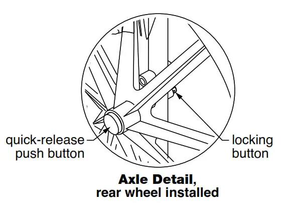 Everst Jennings Wheelchair - Axle Detail