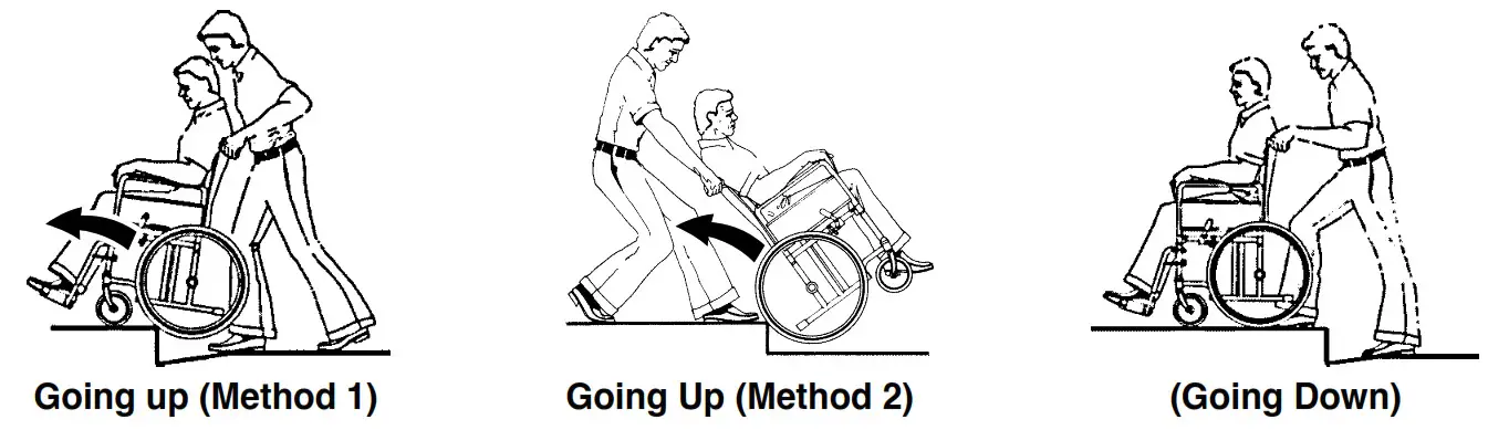 Everst Jennings Wheelchair - CURBS — WITH ATTENDANT