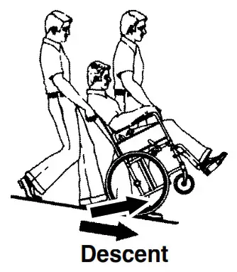 Everst Jennings Wheelchair - Descent