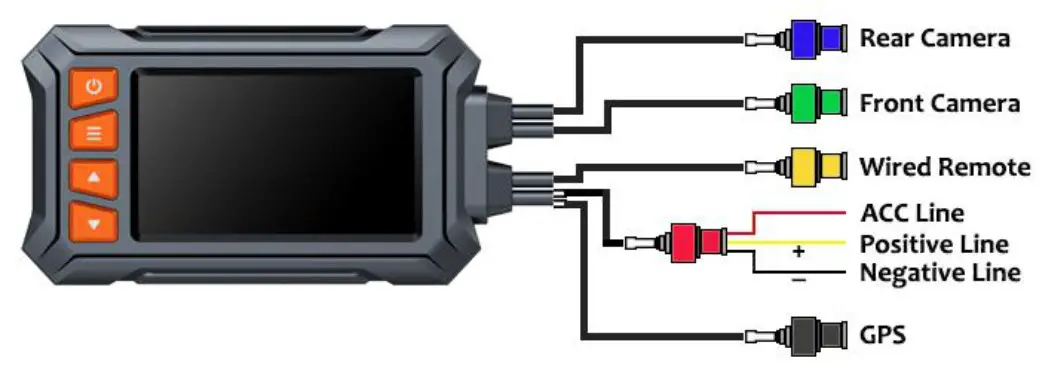 Shenzhen Zhongfeng Technology MD30 Motorcycle Dash Camera - fig 1