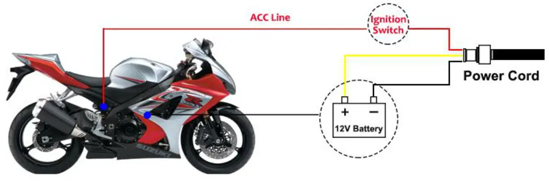 Shenzhen Zhongfeng Technology MD30 Motorcycle Dash Camera - fig 3