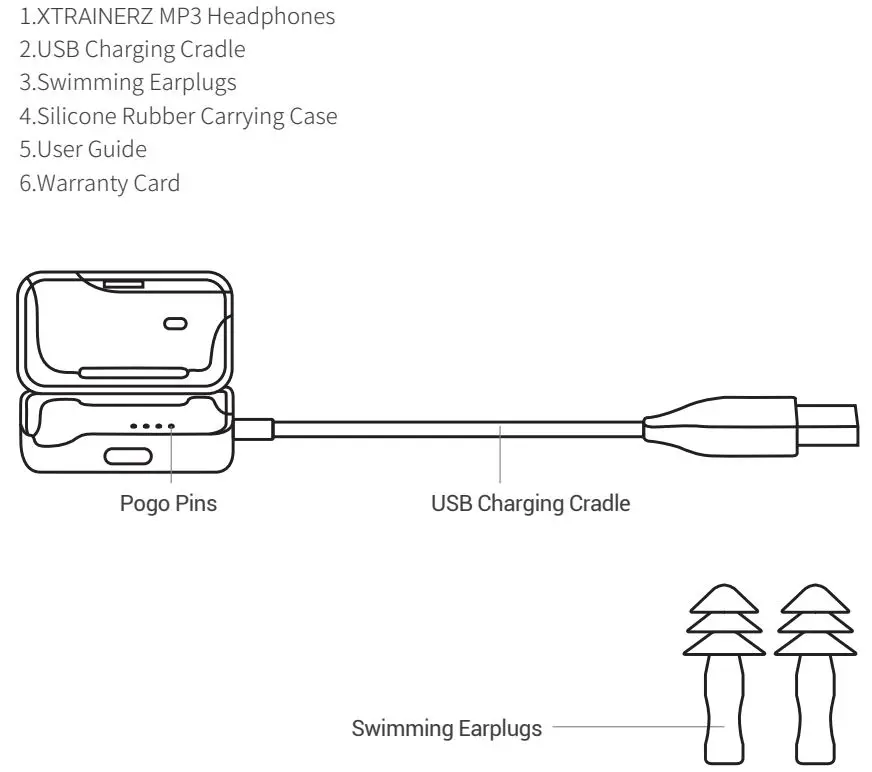 SHOKZ-XTRAINERZ-Open-Ear-MP3-Swimming-Headphones-FIG-1