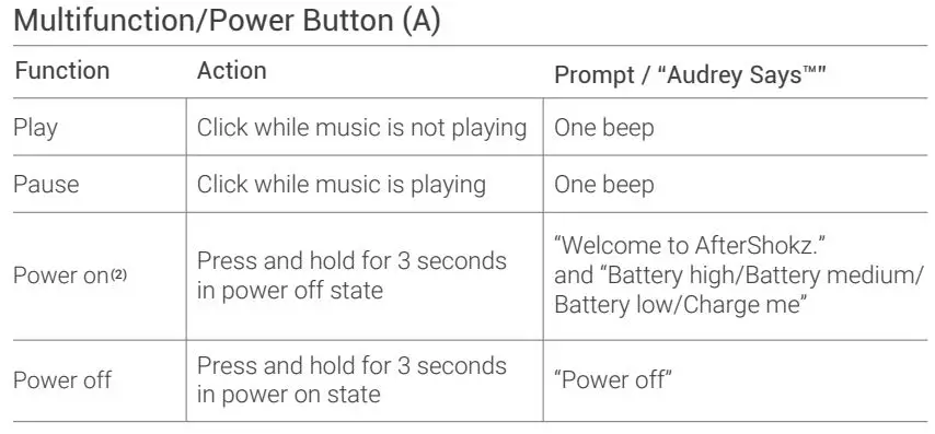 SHOKZ-XTRAINERZ-Open-Ear-MP3-Swimming-Headphones-FIG-2