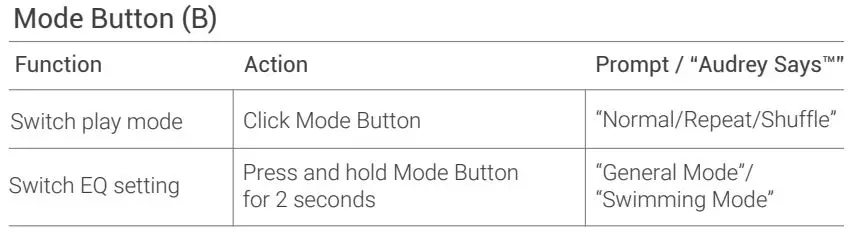 SHOKZ-XTRAINERZ-Open-Ear-MP3-Swimming-Headphones-FIG-3