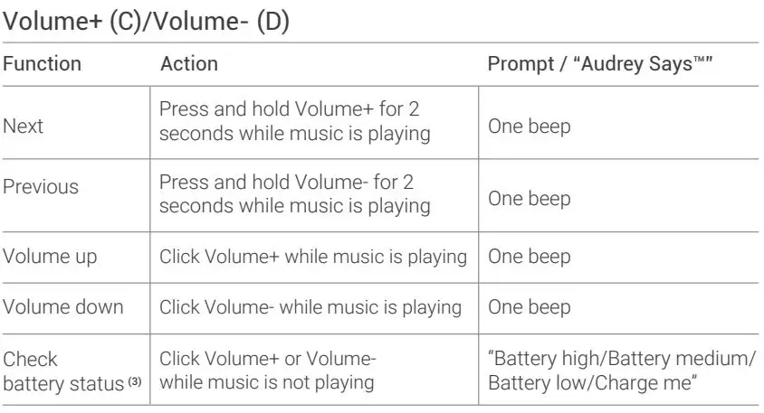 SHOKZ-XTRAINERZ-Open-Ear-MP3-Swimming-Headphones-FIG-4