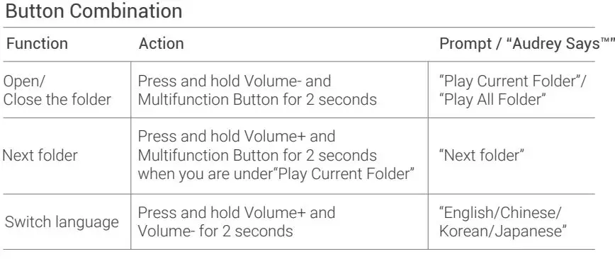 SHOKZ-XTRAINERZ-Open-Ear-MP3-Swimming-Headphones-FIG-5